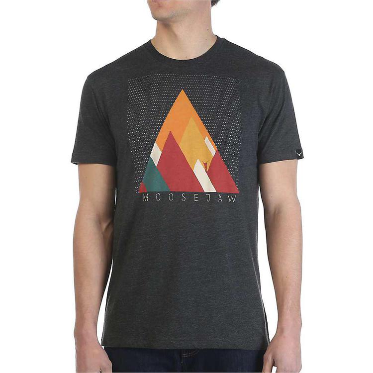 recommend product preview image